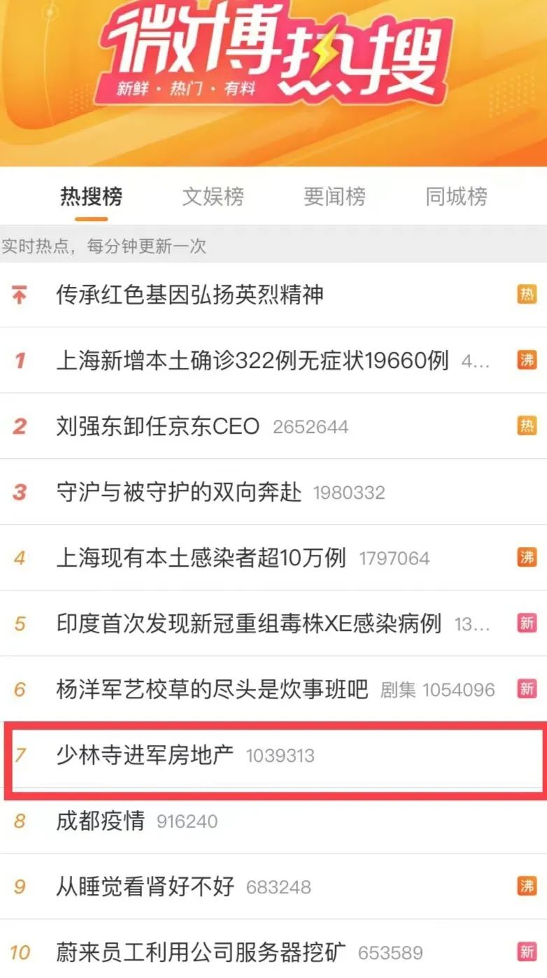 少林寺进军房地产释放什么信号,少林寺进军房地产最新消息