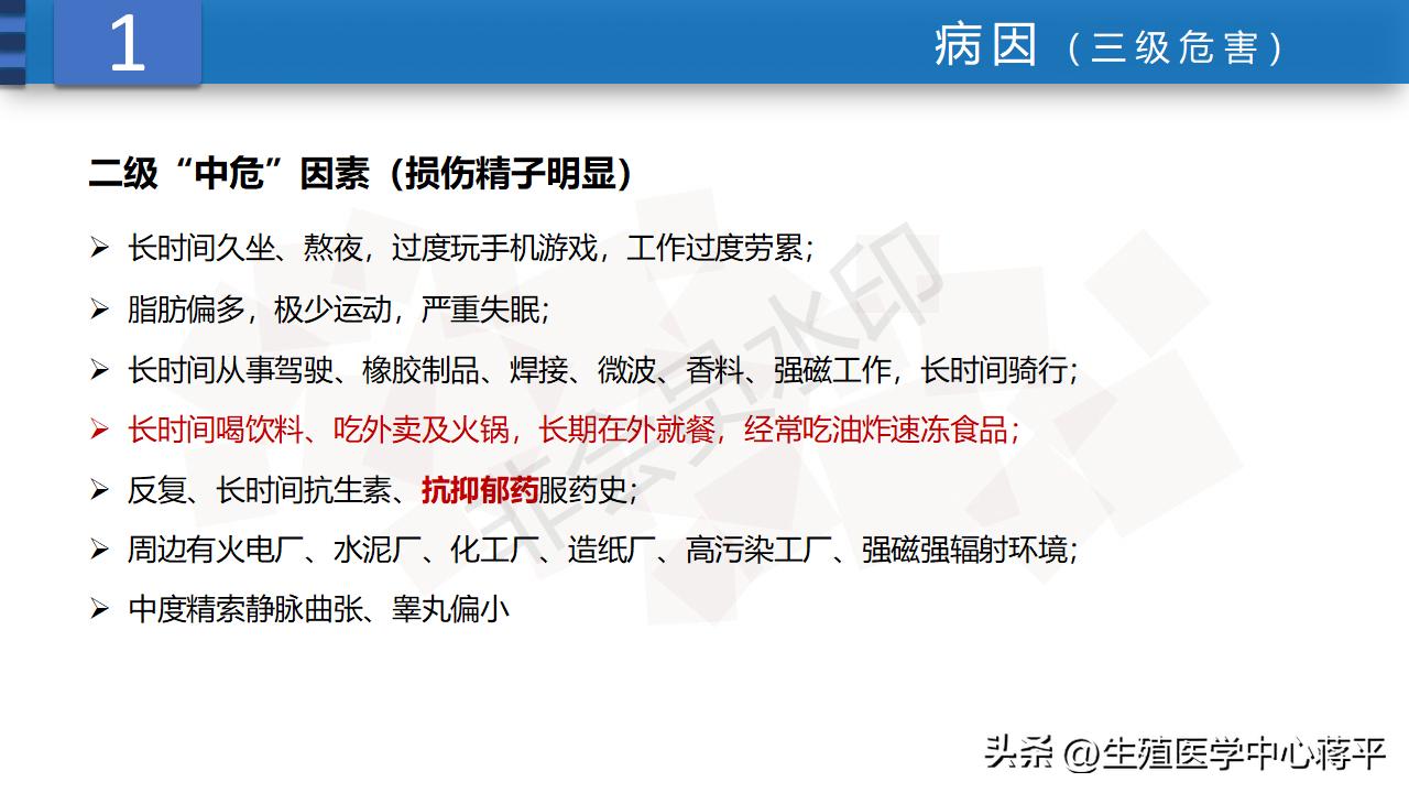 弱精诊断标准,弱精诊断