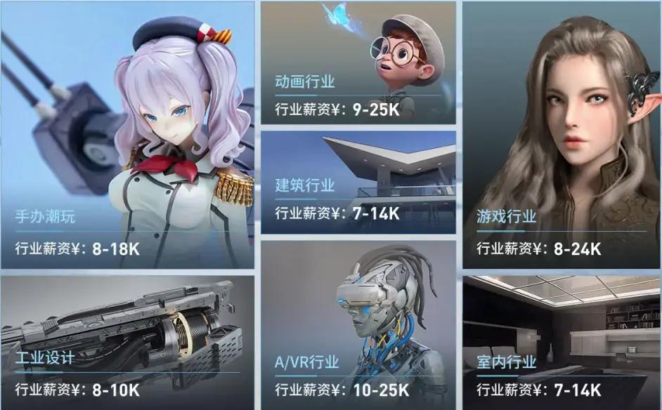 3d建模教程新手从哪开始学习,3d建模入门到精通全套教程