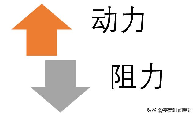 为什么说自律是人生最大的修行,成年人最顶级的自律把赚钱当修行