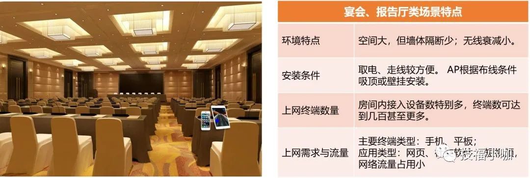 wifi架构讲解,wifi模块使用场景