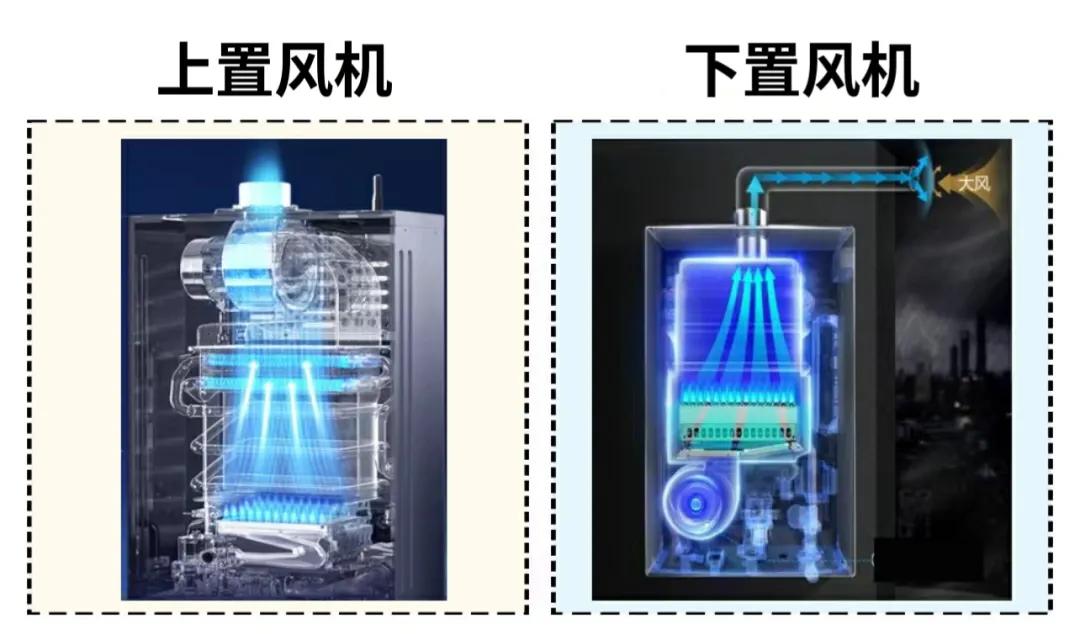 想装燃气热水器，我劝你提*考前**虑这7个问题！