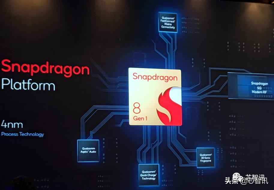 高通骁龙8gen1发布评测,高通骁龙8Gen1性能测评