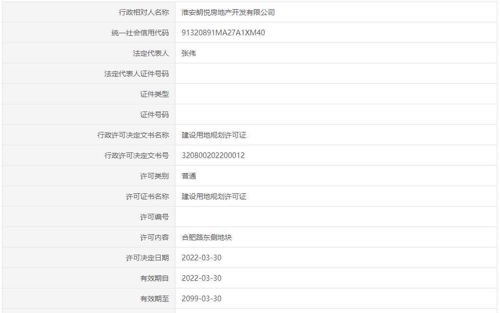 淮安区地王,淮安开发区新地王