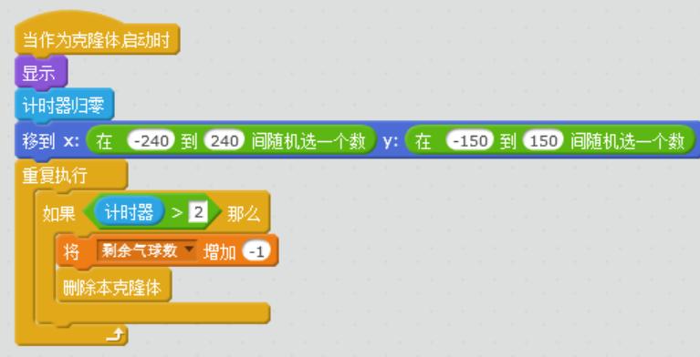 青少年Scratch图形趣味编程培训,scratch编程克隆自己