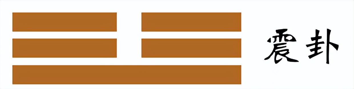 《易经》有20种修养方法,易经的八卦精髓