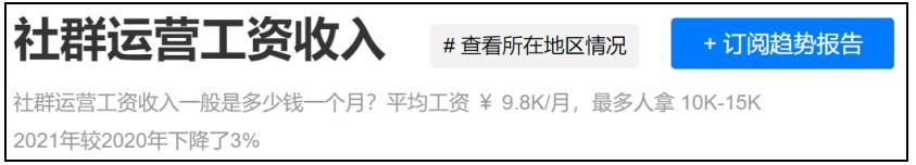 运营岗位有前途吗,当下开店最好的行业