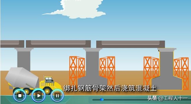 涵洞施工工艺流程视频讲解,桥梁涵洞设计基础视频