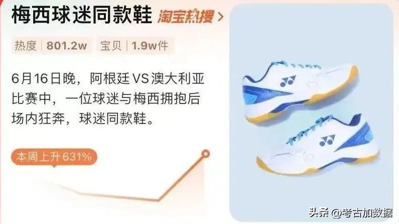 玩转梅西,球王梅西技巧