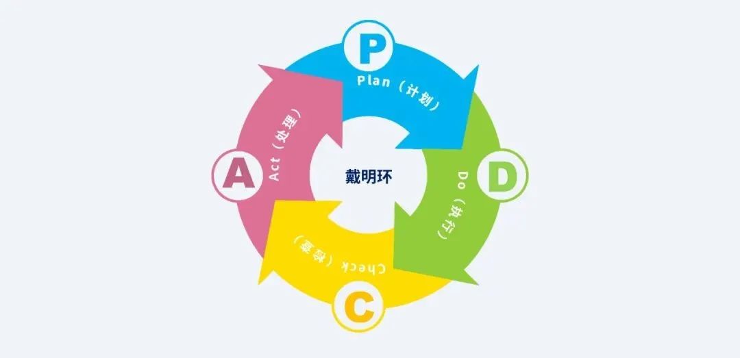 运营底层思维模型,运营必须懂的思维模型