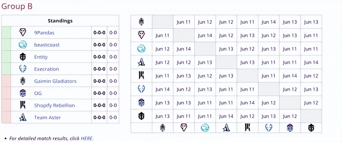dota2直播梦幻联赛lgdeg,dota2最新比赛lgd4am4