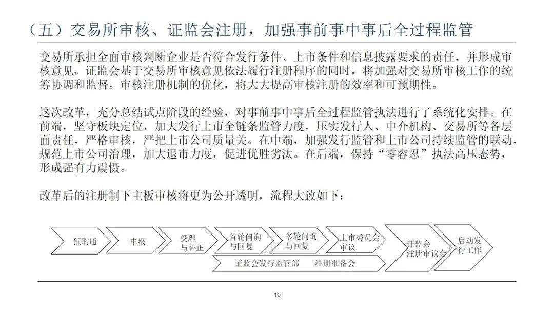 a股注册制全面实施时间2023年,A股全面注册制今年会落地吗
