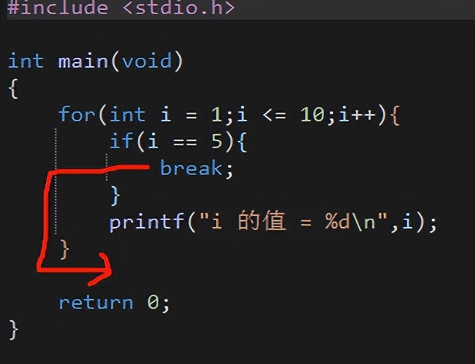 c函数大全及详解,c函数初学入门教程