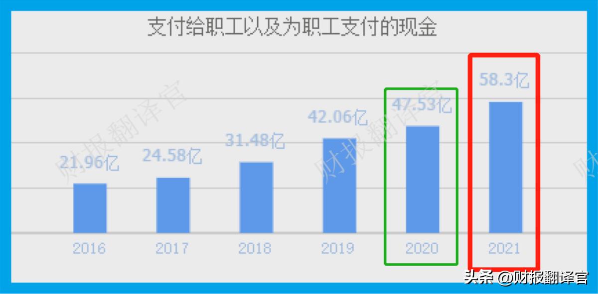 中国核电第一大股票,中国核电毛利率