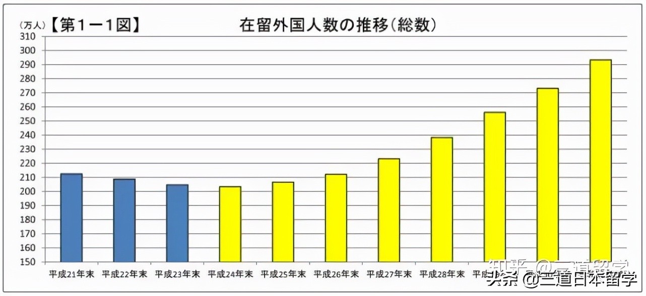 在日本不得不知道的知识,日本有意思的小知识