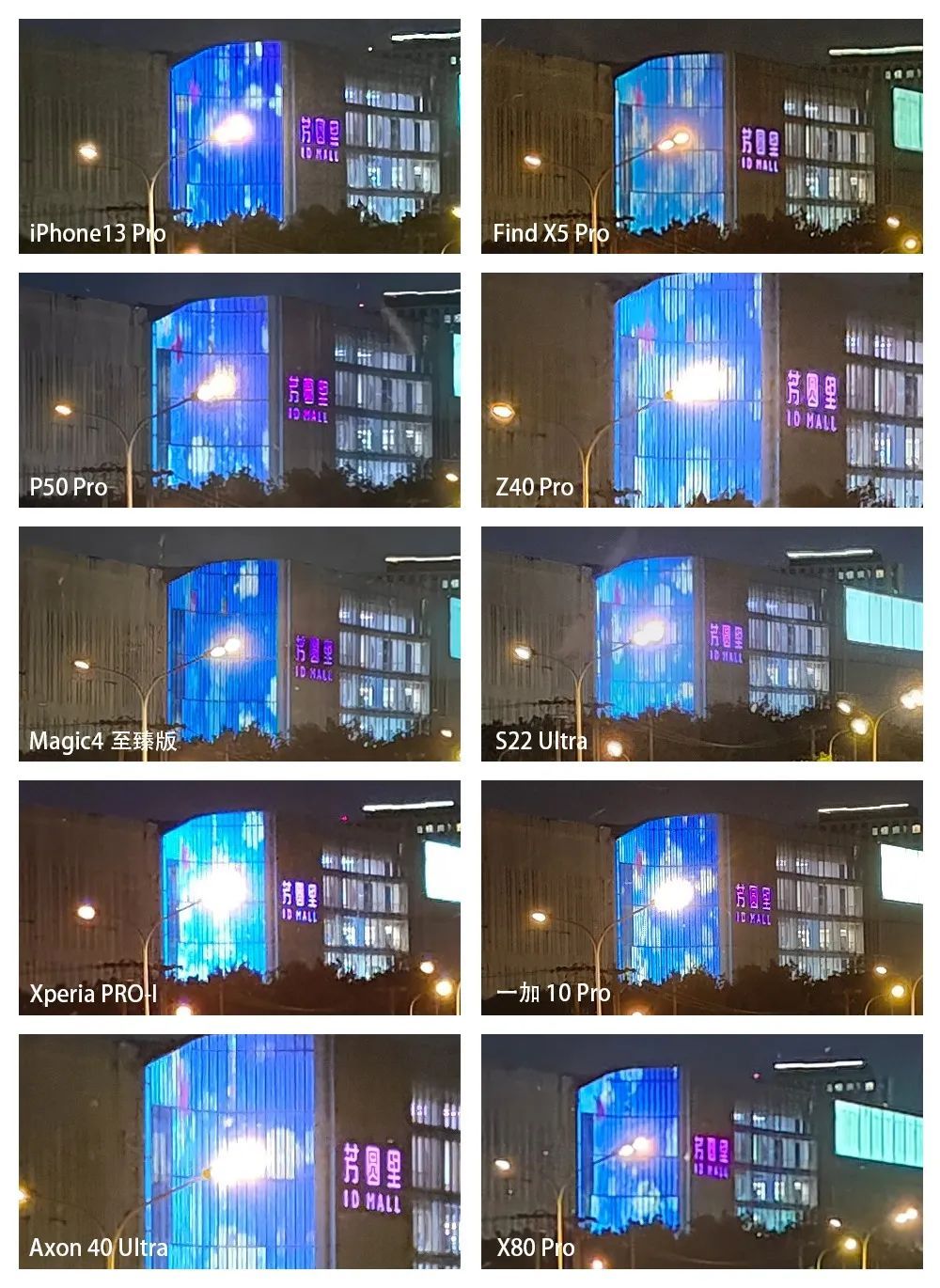 谁是影像机皇,谁才是手机机皇