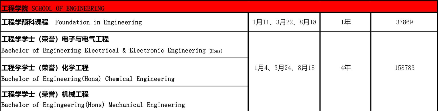 马来西亚的泰莱大学怎么样,马来西亚泰莱大学最新情况