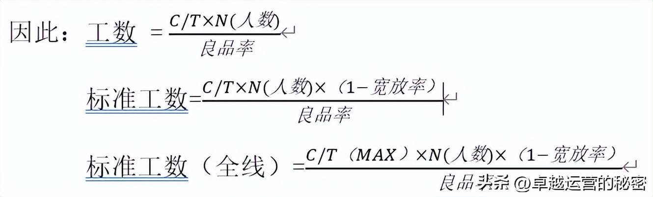 「生产管理六」生产标准工时的方法及步骤