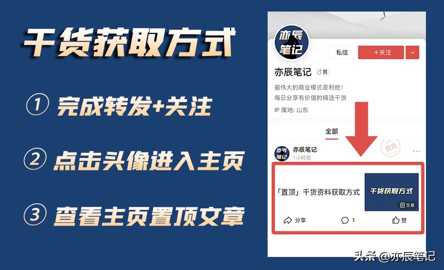 抖音电商商家经营指南回放,抖音电商商家实操手册