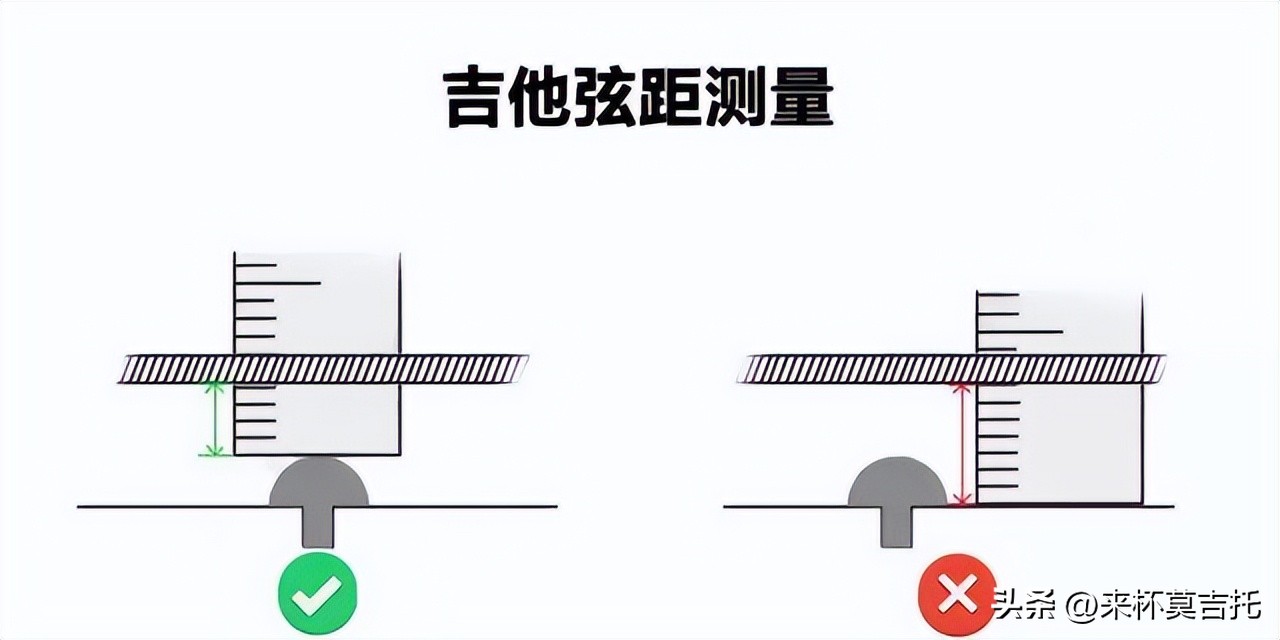 雅马哈和卡马入门吉他哪个好,初学者买雅马哈吉他什么型号