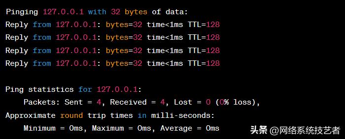 网络环路故障定位,对网络故障进行定位和排除