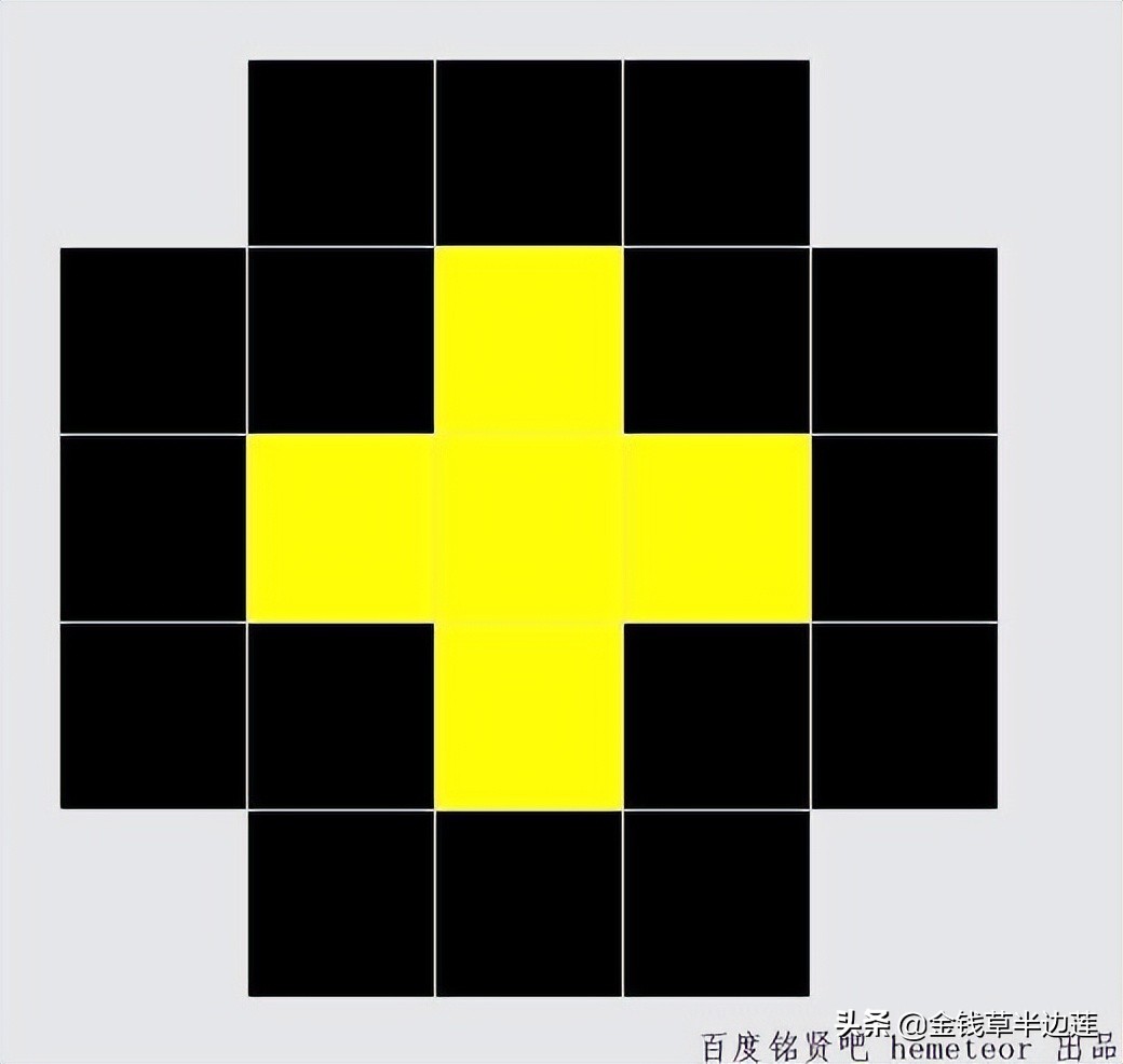 三阶魔方进阶玩法详细讲解,三阶魔方的玩法与技巧