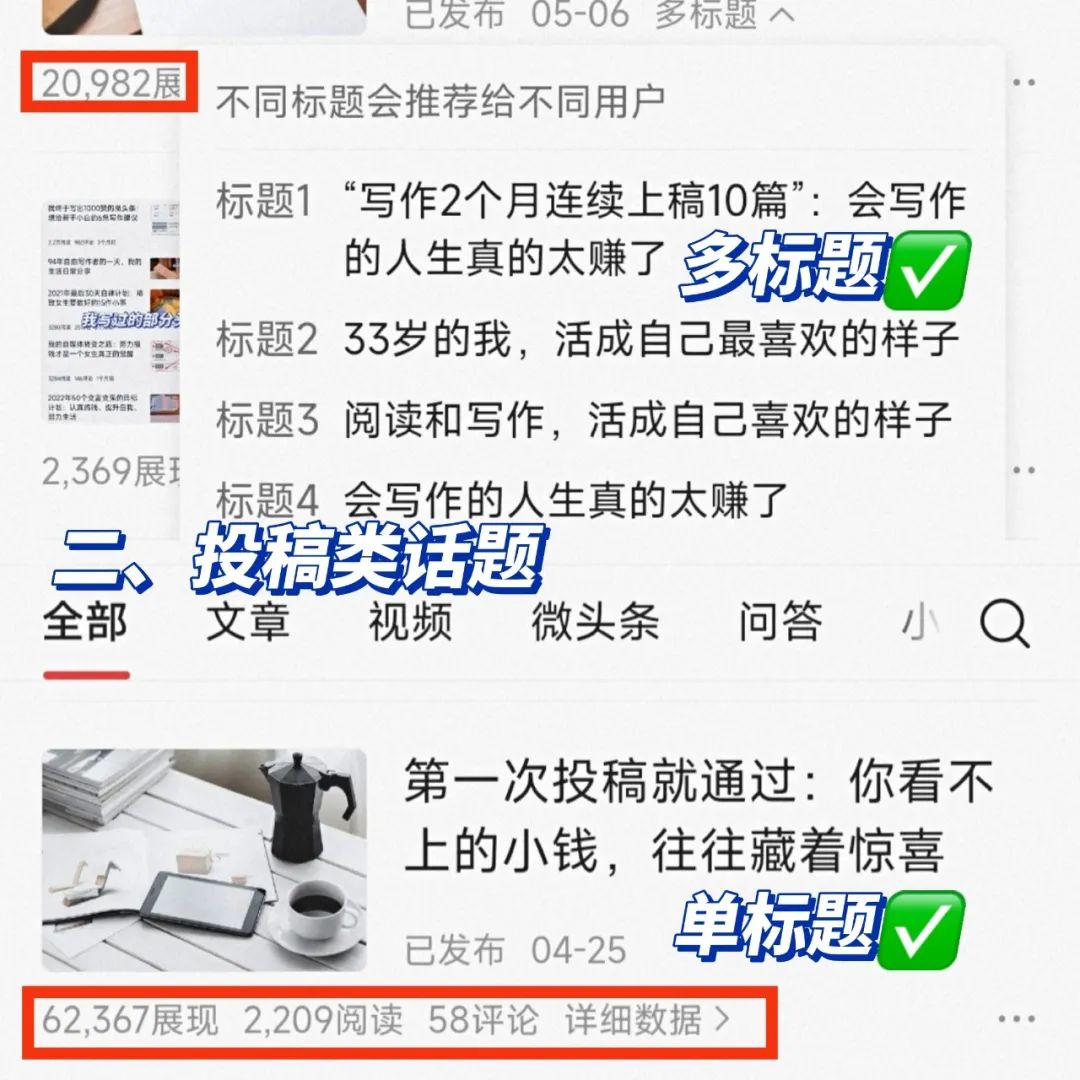 发头条文章用多标题有用吗,头条文章多个标题还是单个标题好