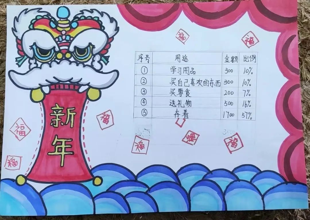 寒假创意实践作业数学,寒假趣味数学作业小学