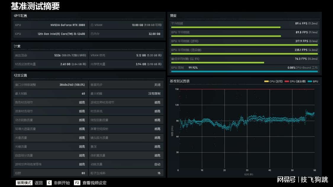 12400f杩蜂綘鏈虹瑁呮満鏂规,鑳借3080鏄惧崱鐨刬tx鏈虹