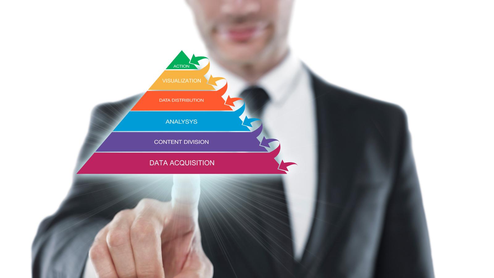 外贸业务海外获客方法,跨境电商如何快速获客