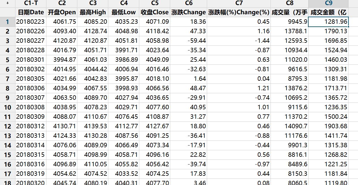 股票走势分析大全集,股票趋势技术分析在线阅读