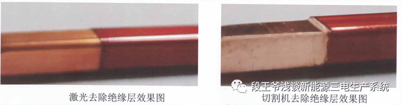 扁线电机大势所趋？-新能源电驱产品工艺分析