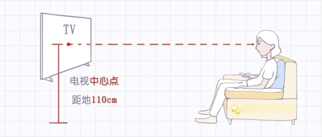 客餐厅搭配法则这三点一定要牢记,客餐厅的表选方形还是圆形