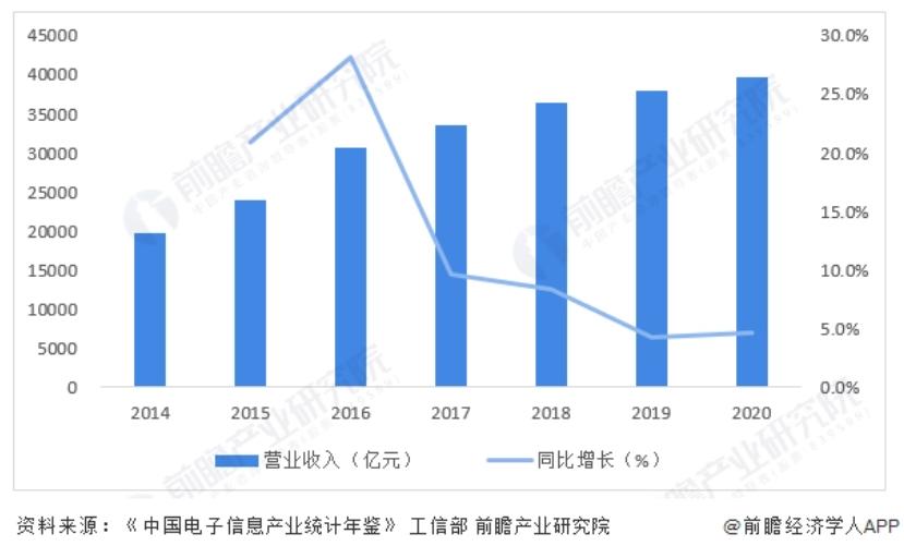 中国移动网络价格,中国移动最便宜的多少钱