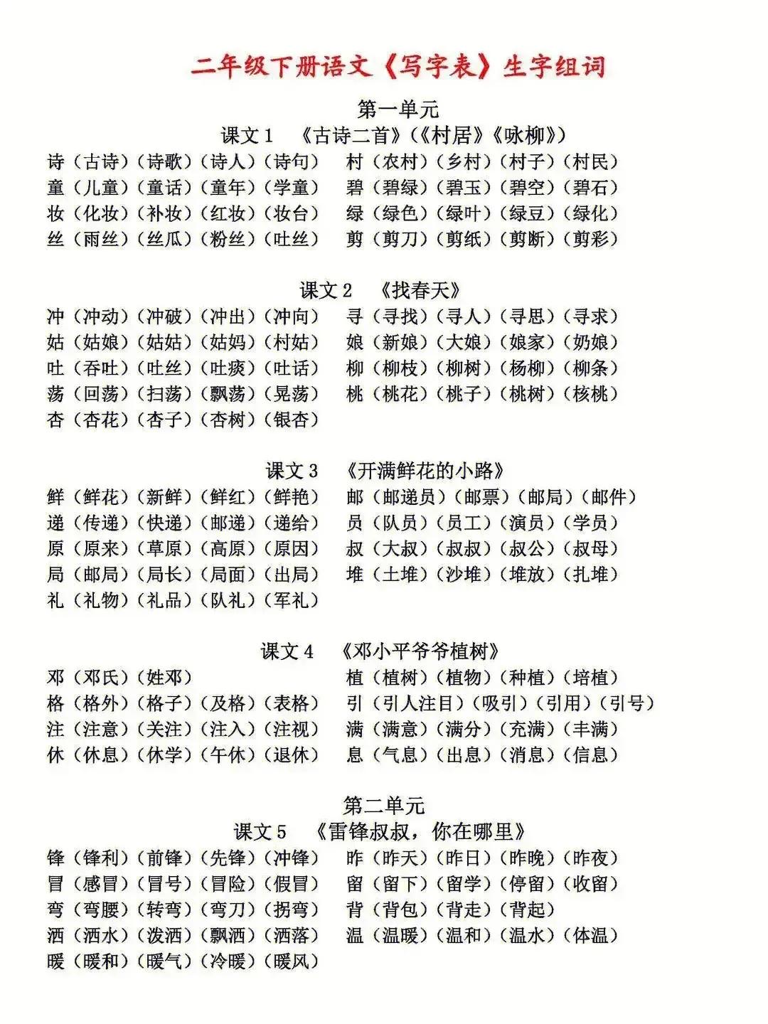 二年级下册语文写字表生字注音,二年级下册语文生字表组词点读表