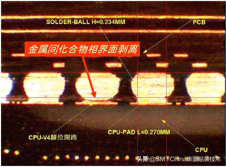 smt回流焊是什么意思,smt回流焊接后有锡珠