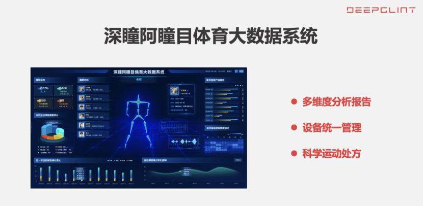格灵深瞳最新消息,格灵深瞳科技发展有限公司