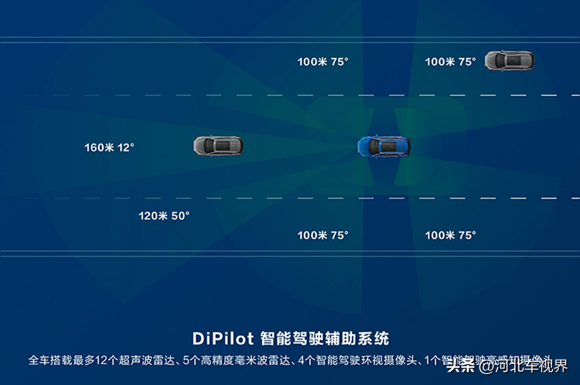 国货之光比亚迪汉ev来了,比亚迪汉ev创世版两驱动态体验