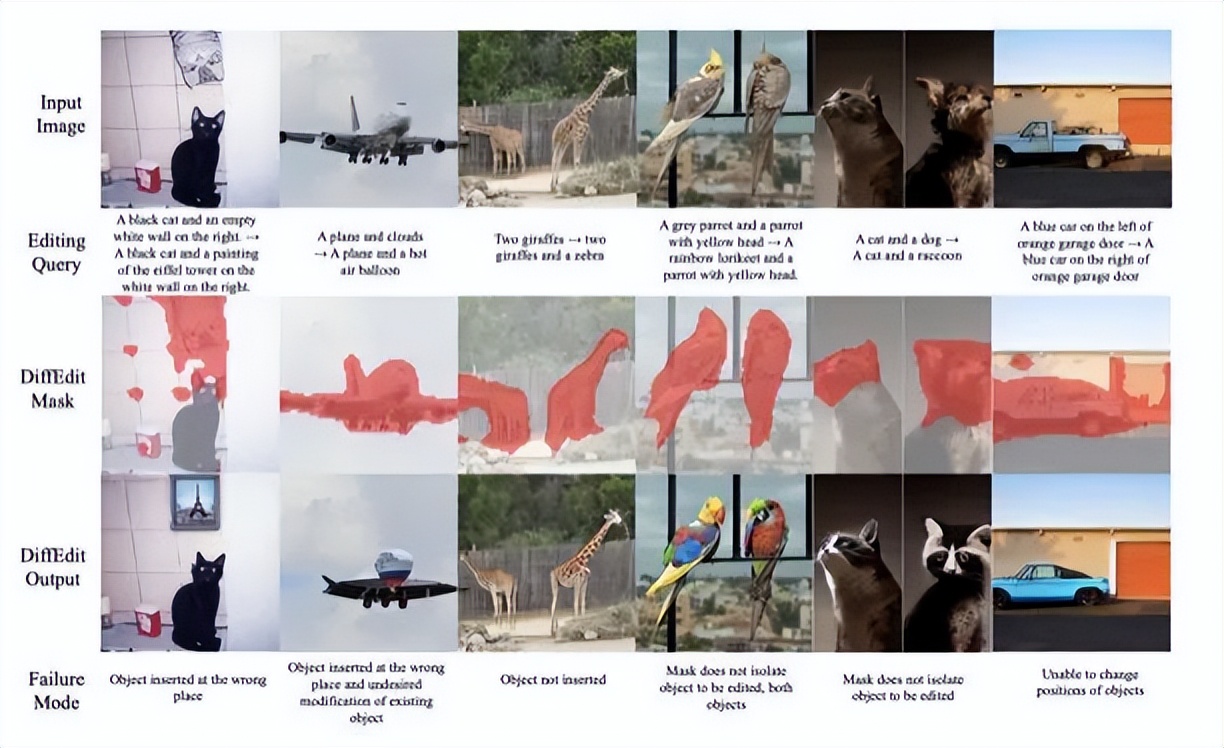 diffusion缁忓吀璁烘枃,diffusion璁烘枃