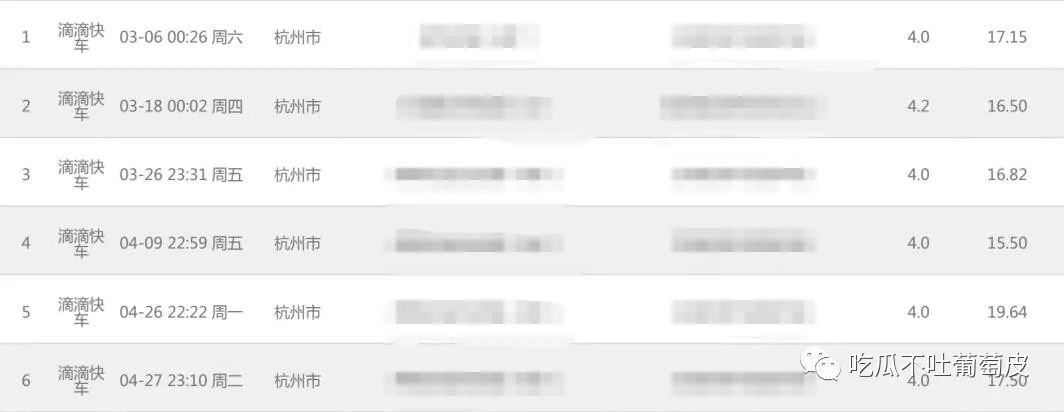 吴先生与柯小姐的瓜