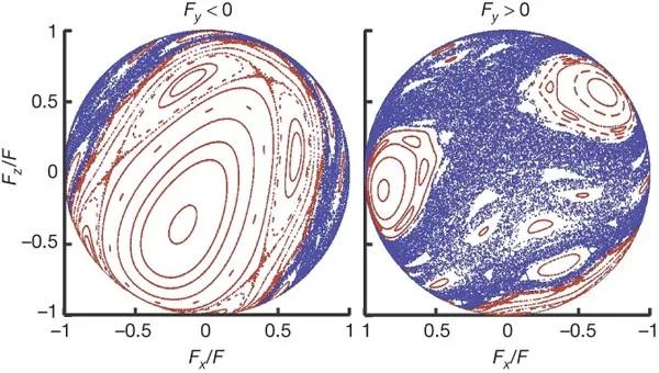 从量子到宇宙电子版,从量子到宇宙