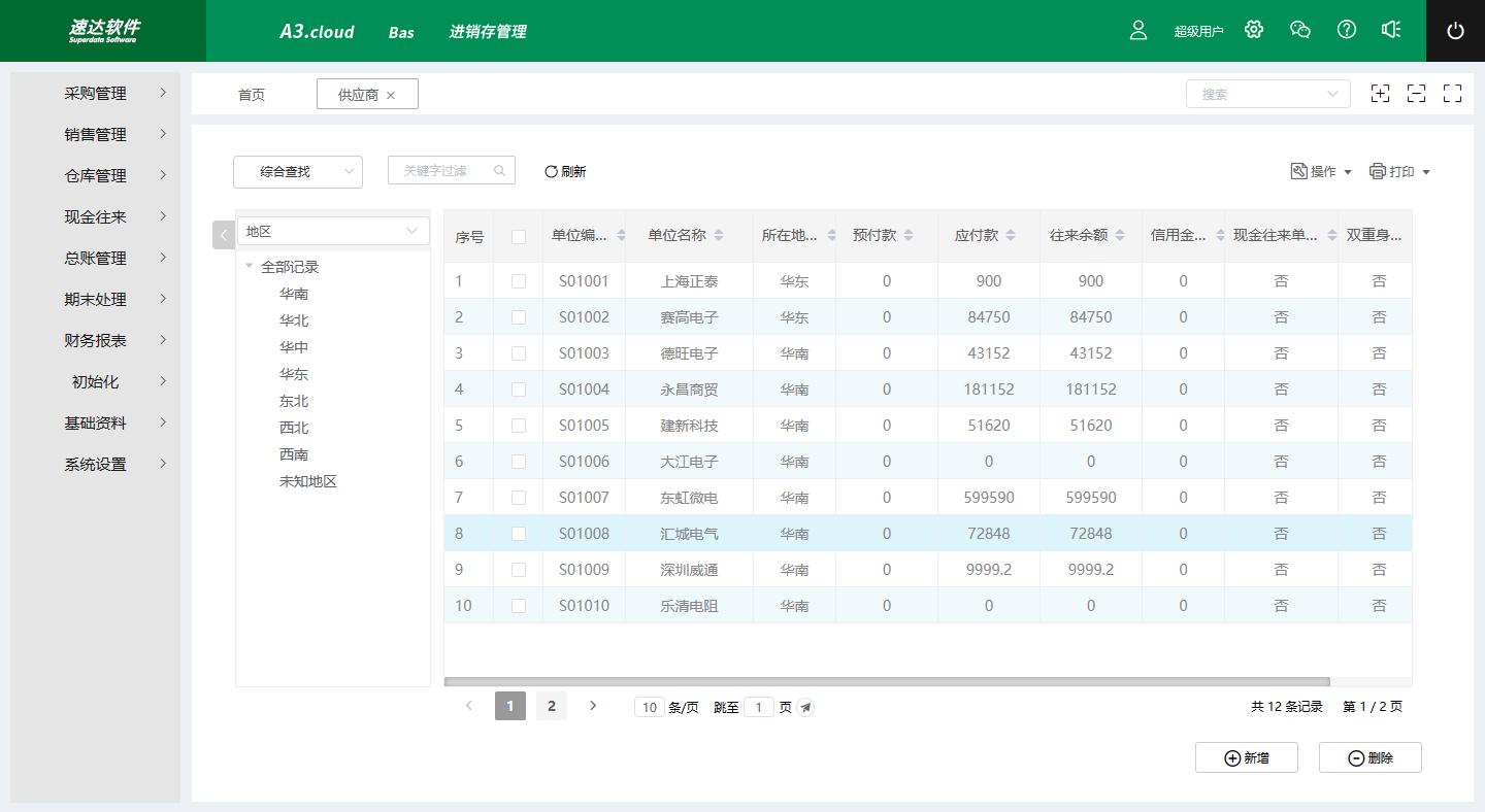 怎么做仓库库存管理表格,仓库库存控制管理技巧和方法