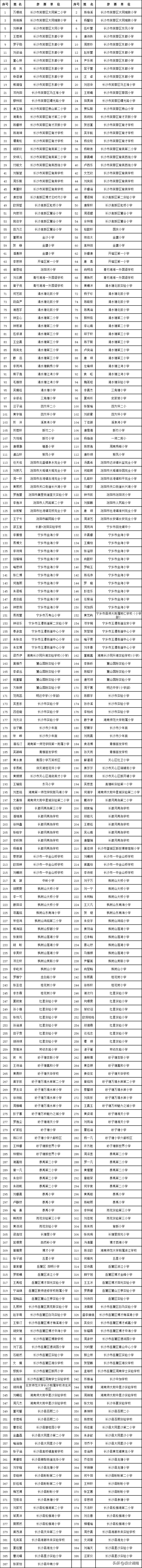 全国少儿书法大赛长沙,长沙2020青少年书法大赛
