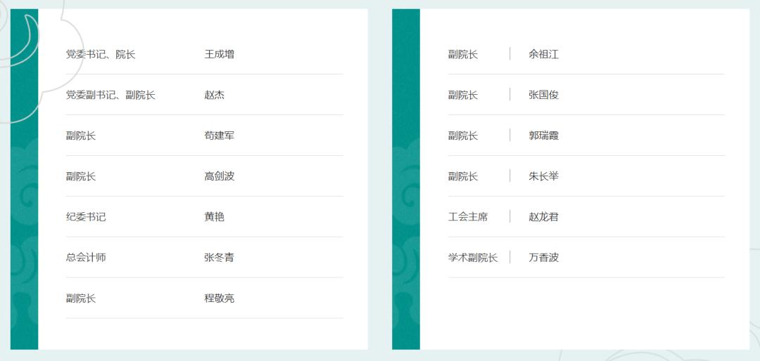 郑大一新增2位副院长，曾创当日最高15台手术记录！