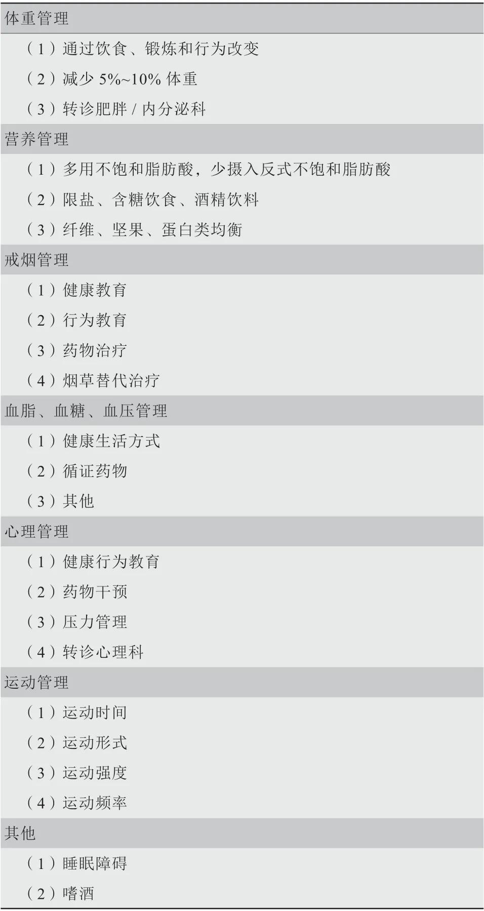 心脏康复的历史演变与现状,心脏康复护理专家共识解读