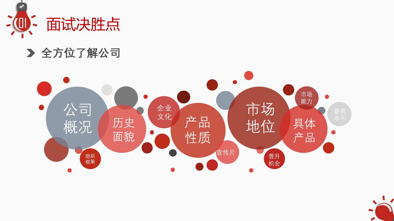 模拟面试应聘ppt模板,面试ppt个人简介模版下载