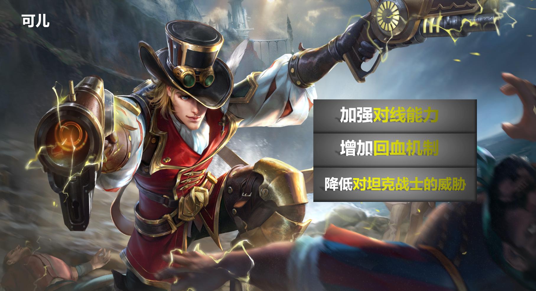 马可波罗共创调整,马可波罗共创调整在哪提交方案