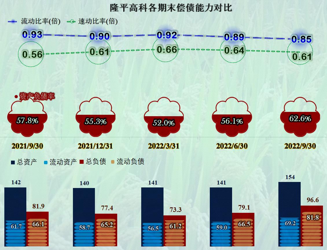 隆平高科三年水稻种子占有率,怎么获取隆平高科水稻制种指标