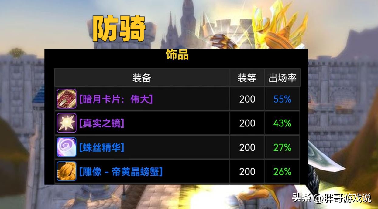 魔兽wlkp1会开哪些5人副本,魔兽wlkp1术士天赋