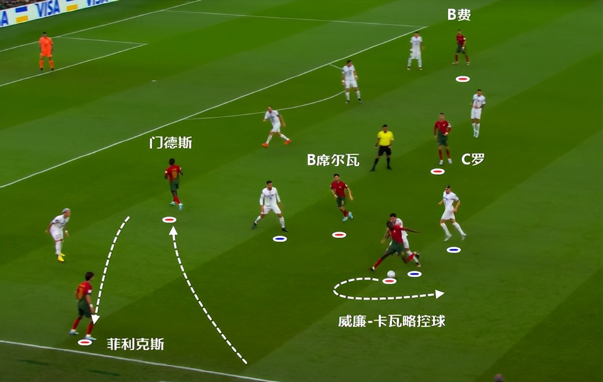 当葡萄牙落后c罗梅开二度赢球,葡萄牙赢球赢盘看c罗